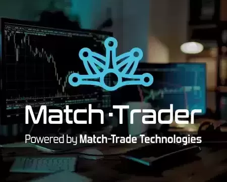 Best Match Trader Prop Firms