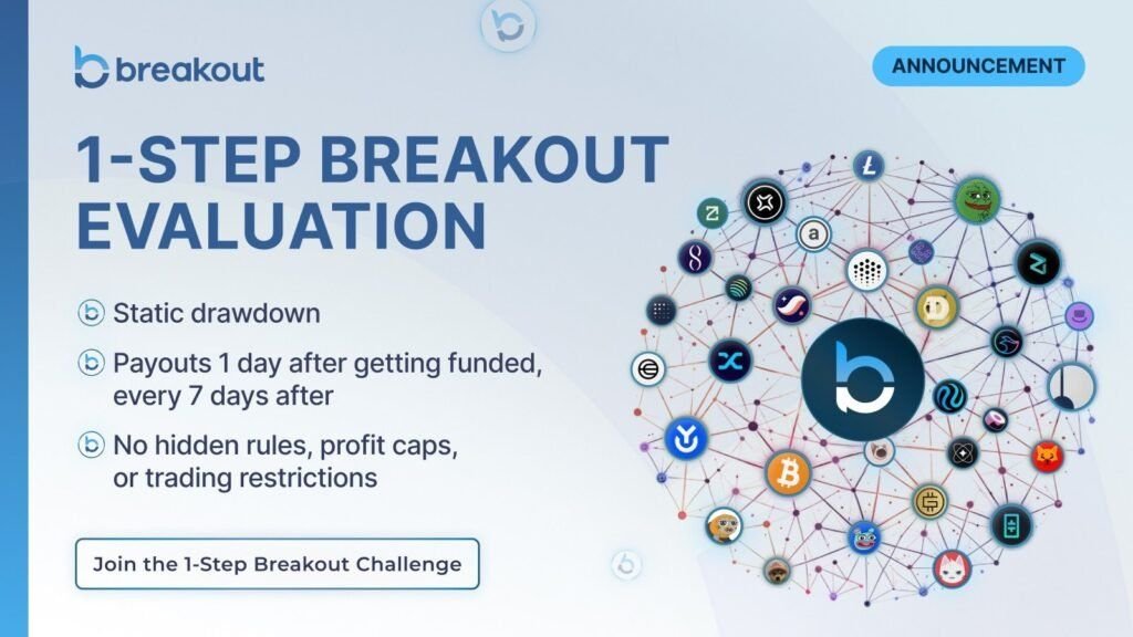 Breakout Launches 1-Step Breakout Evaluation for Crypto Traders