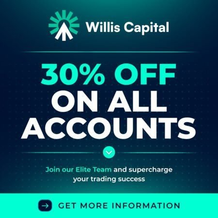 MT5 Now Available at Willis Capital with 30% Discount