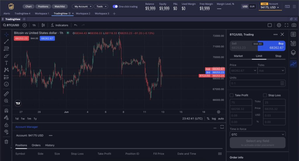 myfundedfx tradingview integration