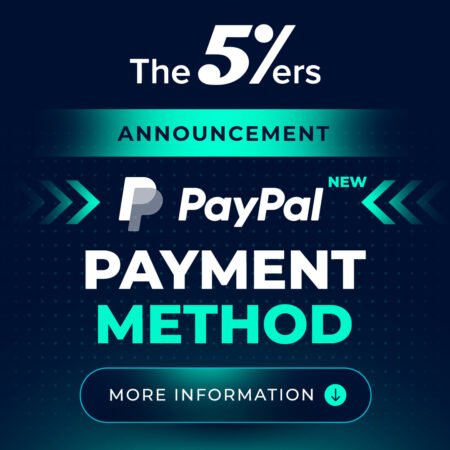 The 5%ers Introduces PayPal as New Payment Method