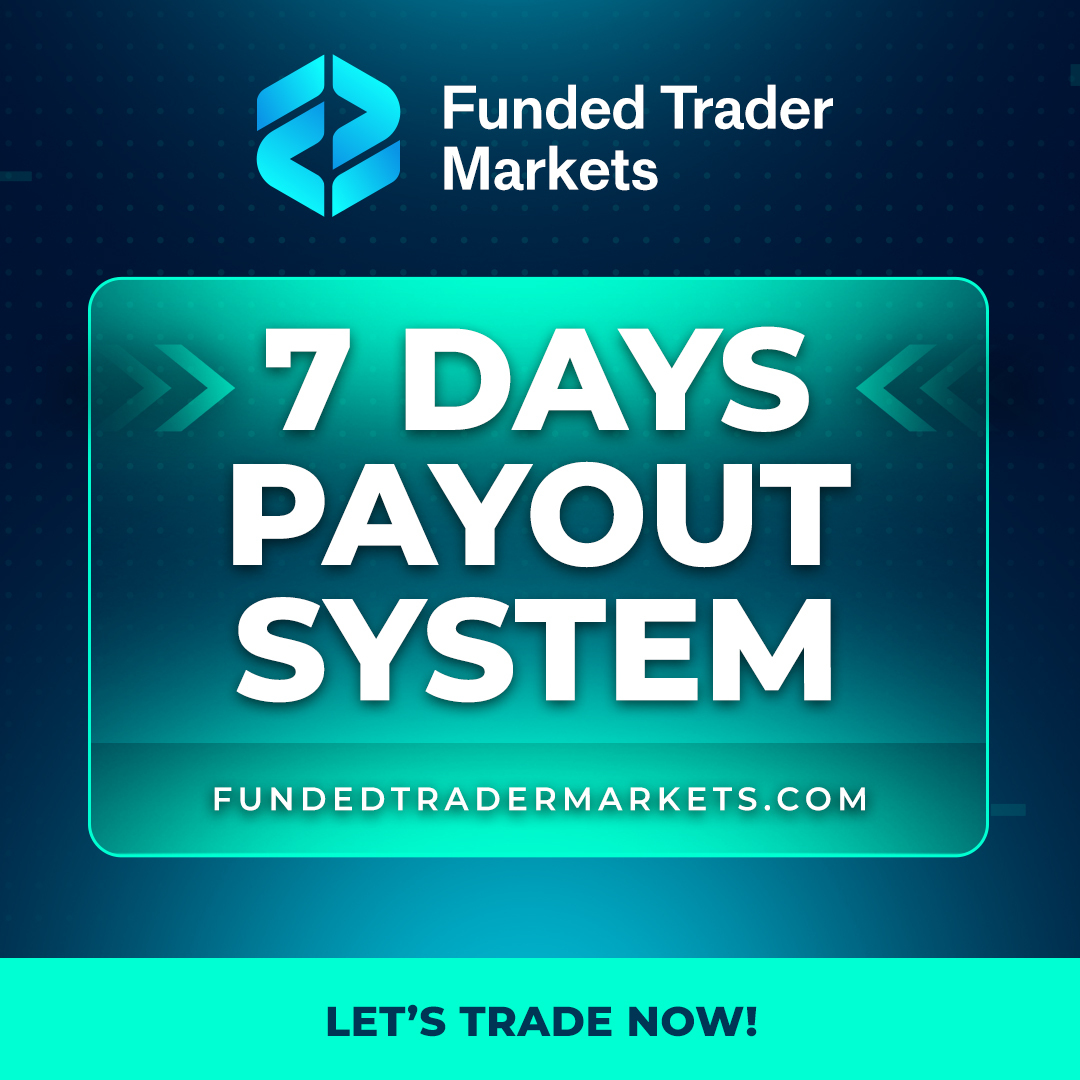 funded trader markets