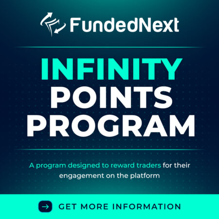 Introducing FundedNext Infinity Points Program