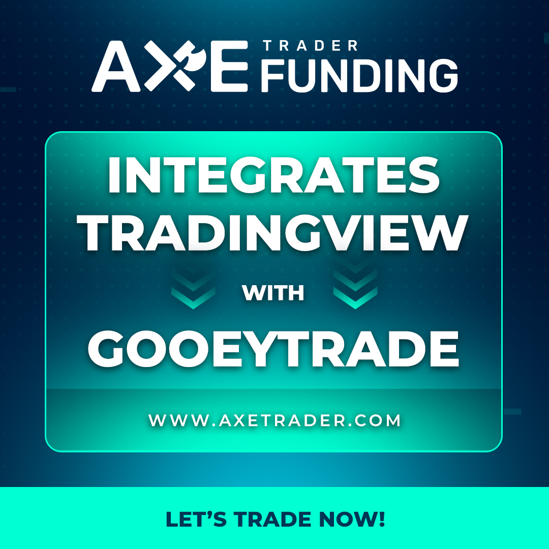 Axe Trader Integrates TradingView