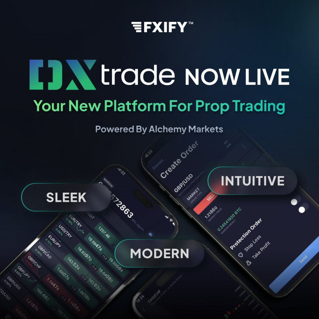 fxify dxtrade