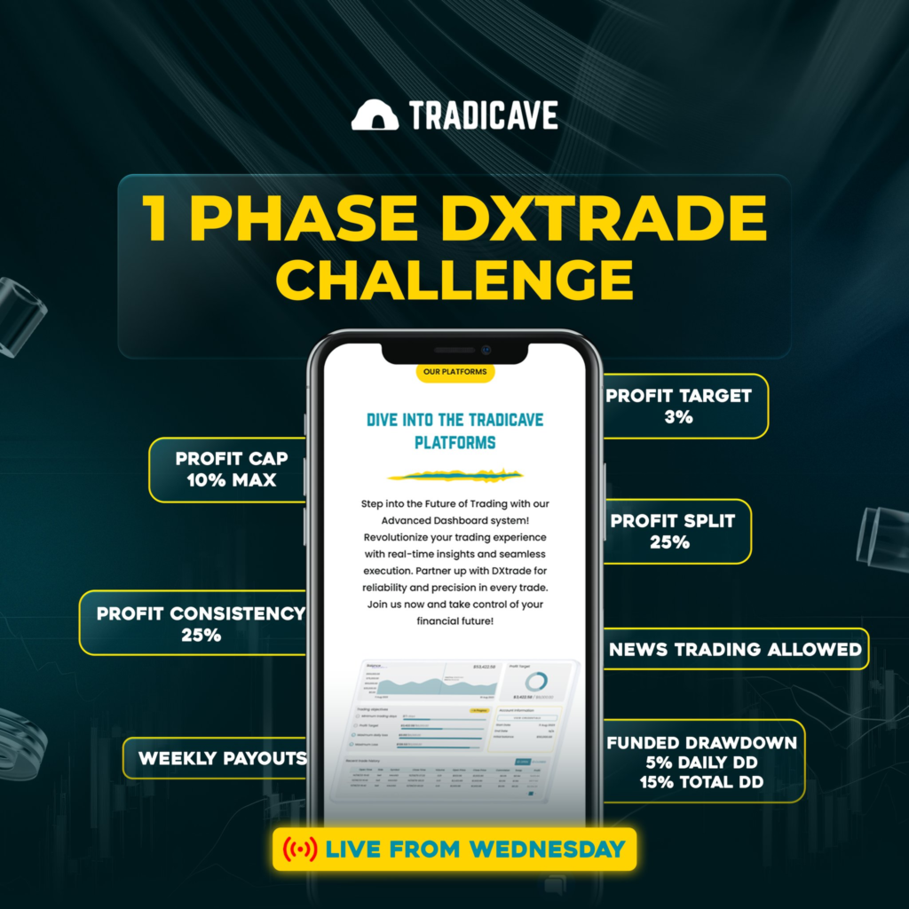 Tradicave's New 1-Phase DXtrade Challenge