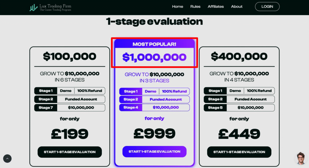 lux trading firm 1m account
