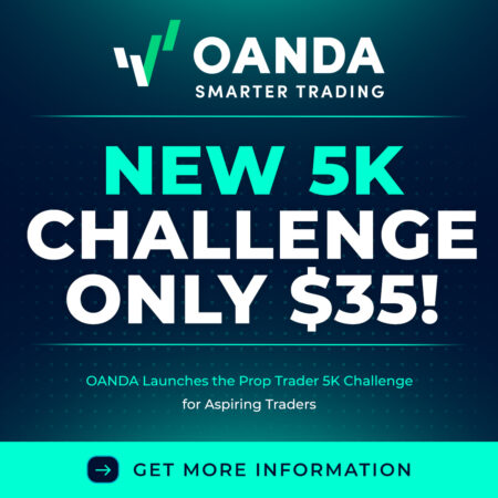 OANDA Launches the Prop Trader 5K Challenge for Aspiring Traders