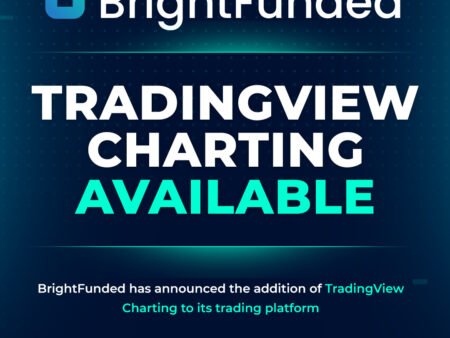 BrightFunded Launches TradingView Charting on Its Platform