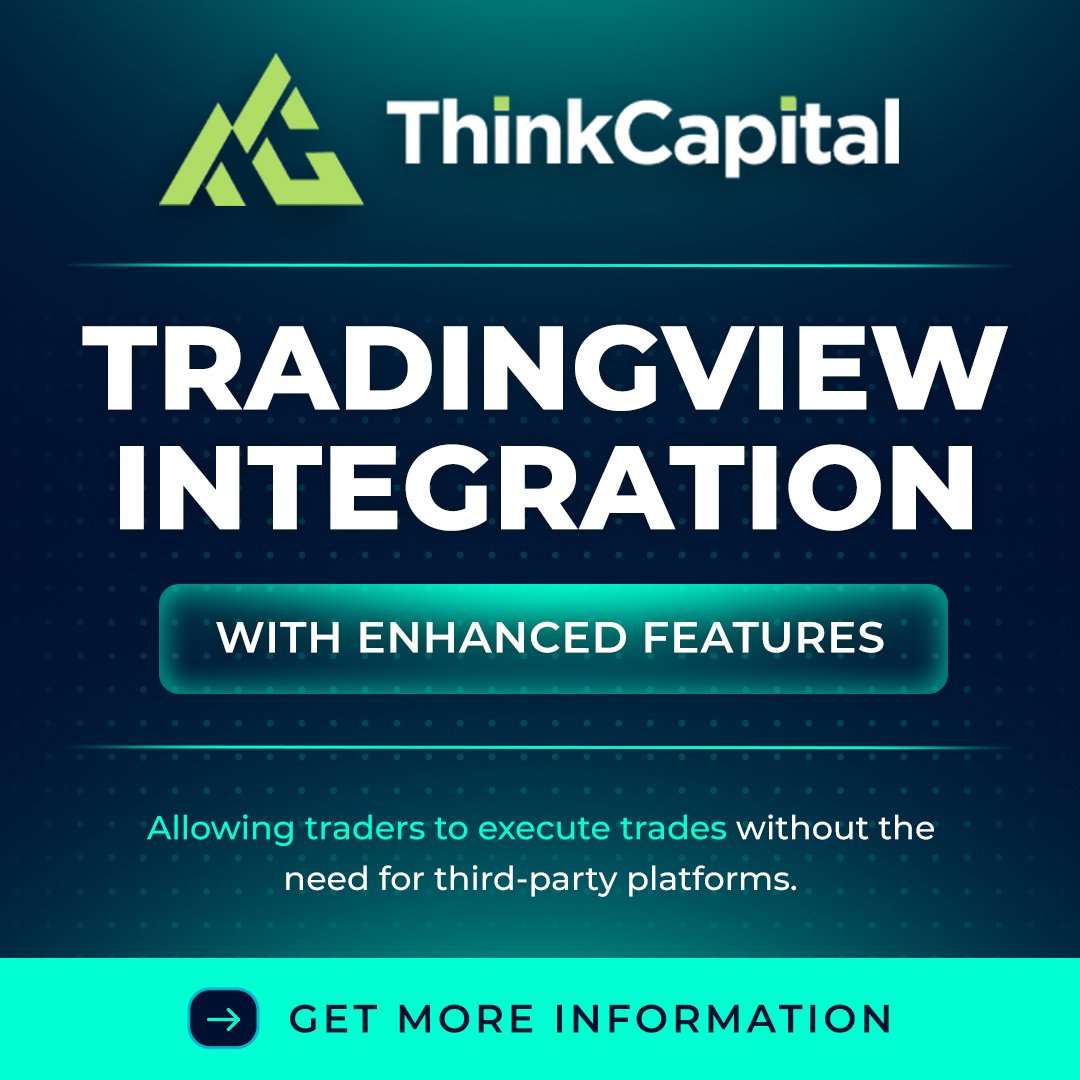 ThinkCapital TradingView Integration with Enhanced Features