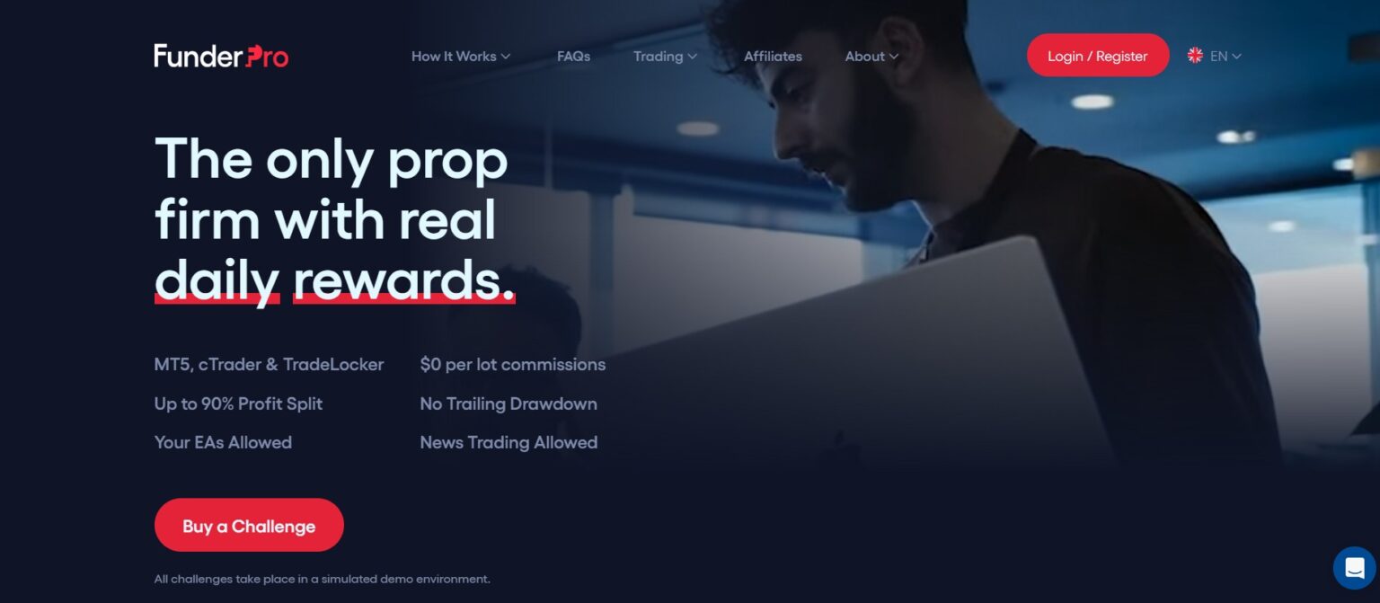 BEST PROP TRADING FIRMS UK 2026 TOP FUNDED ACCOUNTS PAYOUTS visual data 4