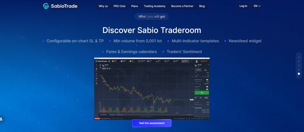 sabiotrade sabio trade room