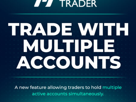 Hantec Trader Multi-Account Feature for Diversified Trading Strategies