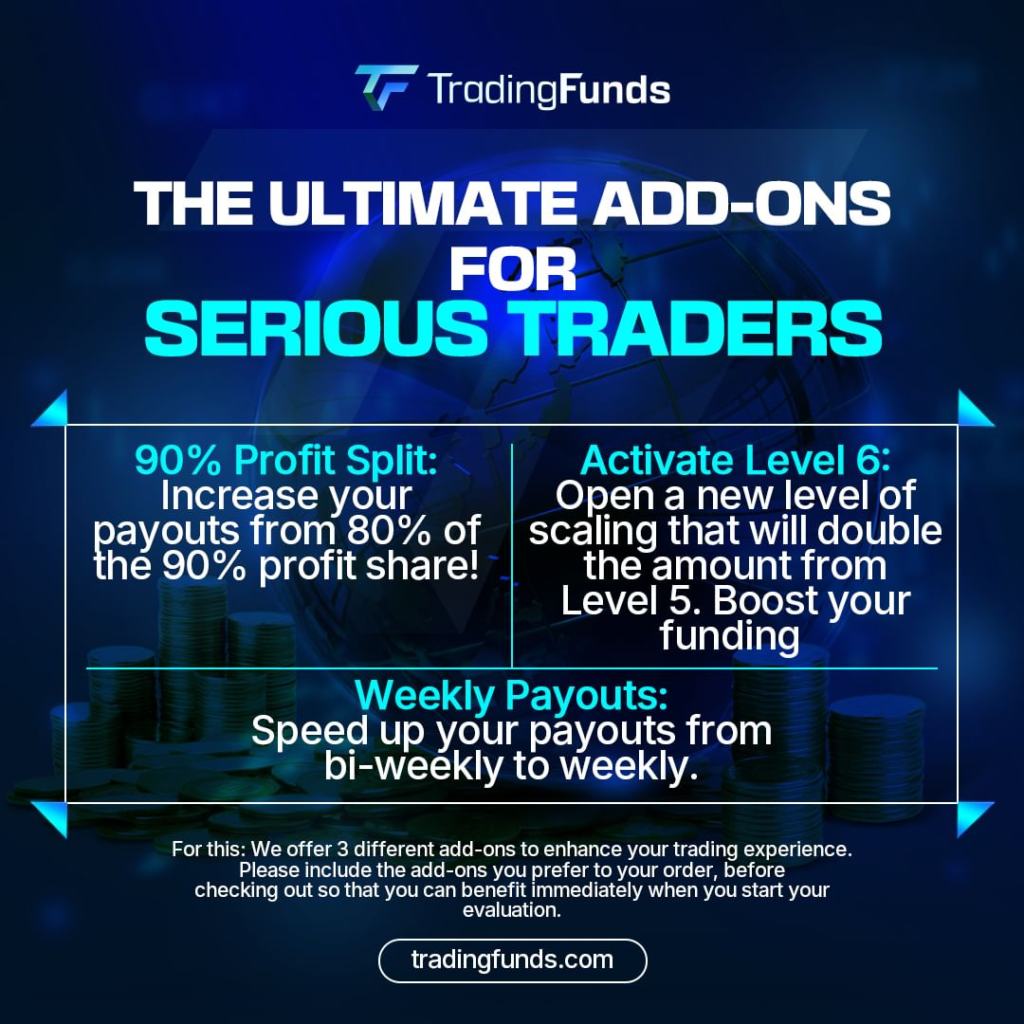 TradingFunds Rolls Out New Add-Ons for Traders Looking to Maximize Earnings