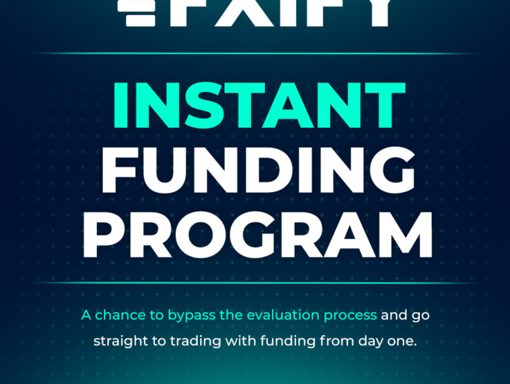 FXIFY Introduces Skip-the-Evaluation Funding Option