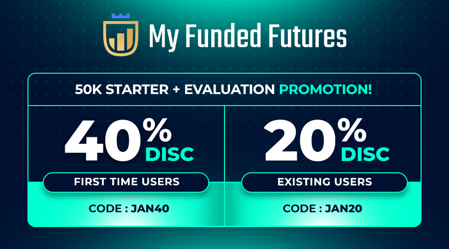 MyFundedFutures Offers Exclusive Discounts on 50K Starter+ Evaluation