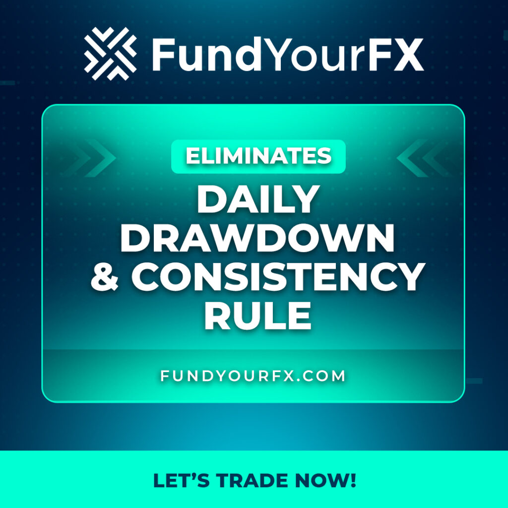 FundYourFX Eliminates Daily Drawdown and Consistency Rule