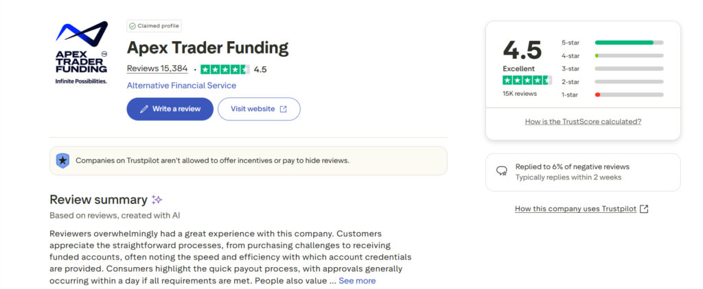 apex funding trustpilot review