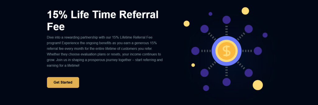 apex trader funding referral