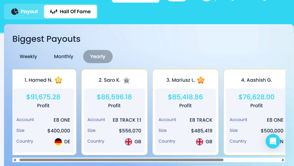 e8x payouts