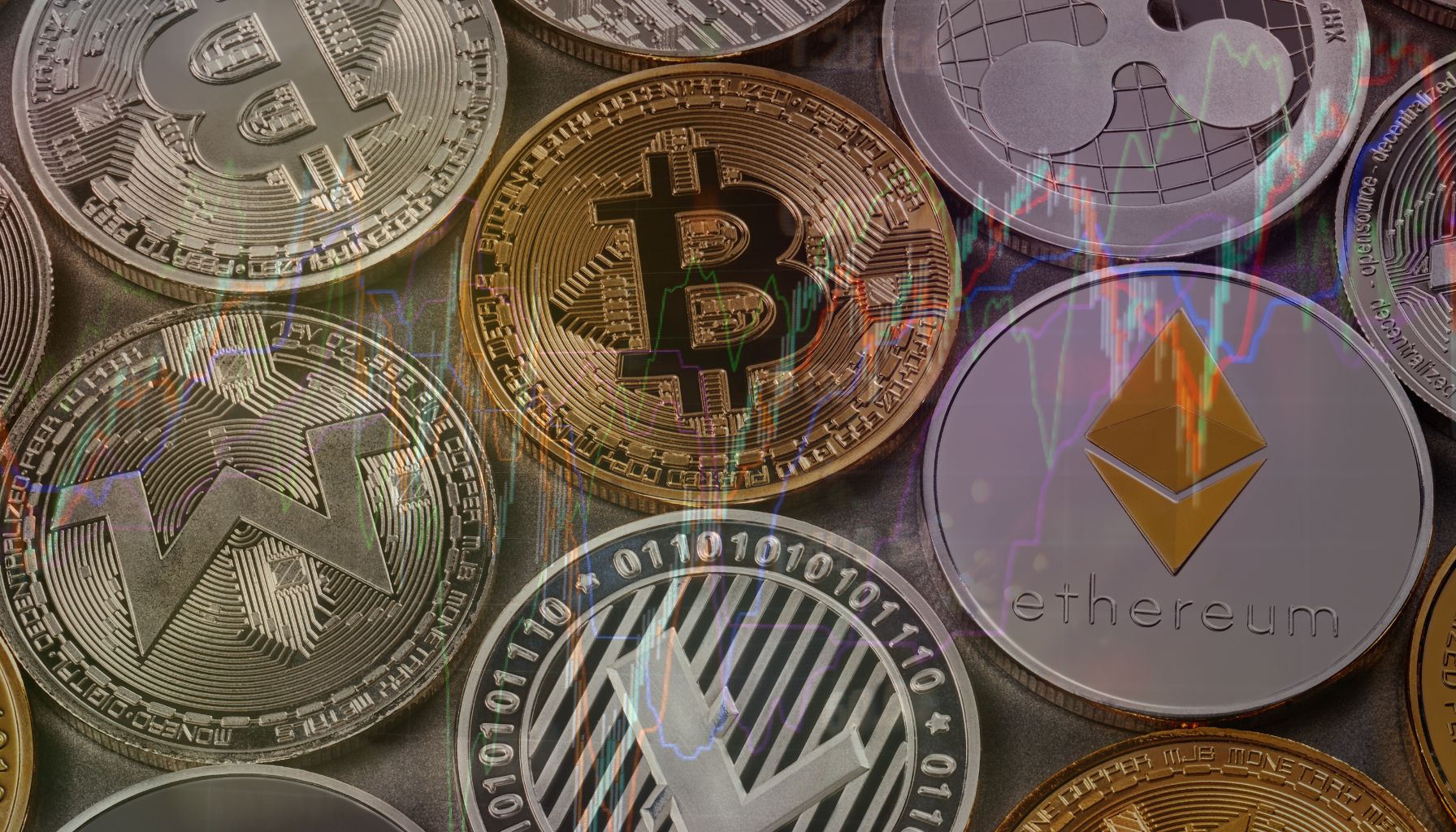 Crypto Day Trading Mistakes to Avoid