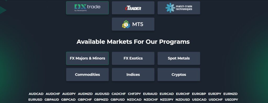 Available-Markets-Funded-Trading-Plus