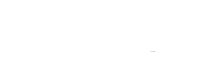 best trading platform 01