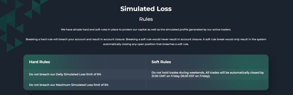 funded trading plus instant funding dradown rules