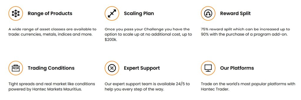 hantec trader benefits
