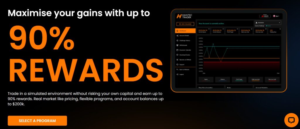 hantec trader review homepage