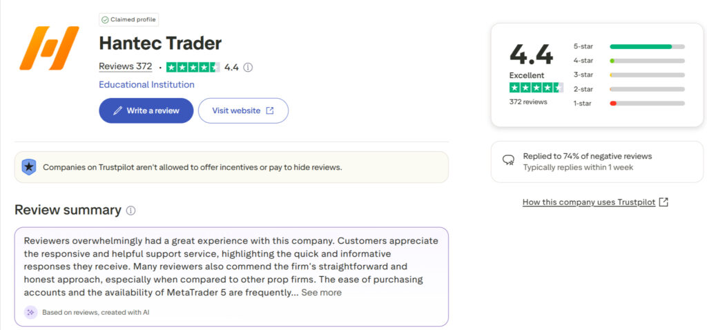hantec trader Trustpilot review