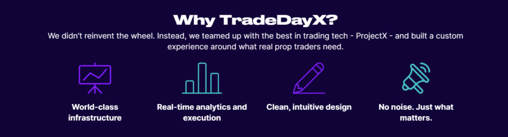 why choose tradedayx