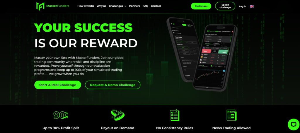 MasterFunders $40 cheapest prop firm challenge