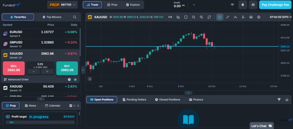 fundedfx match trader platform