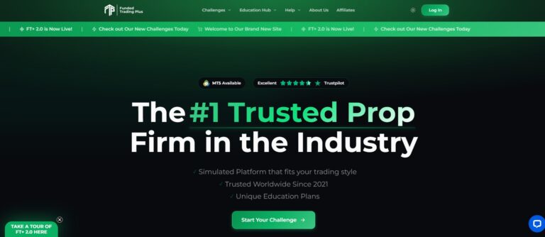 BEST PROP TRADING FIRMS UK 2026 TOP FUNDED ACCOUNTS PAYOUTS visual data 5