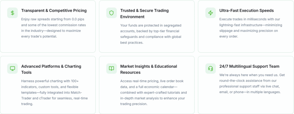 benefits of strivefx