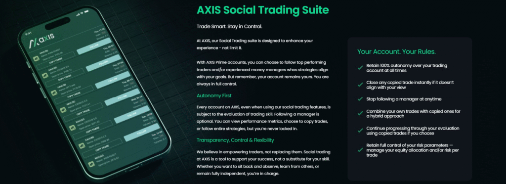 axis funded social trading suite