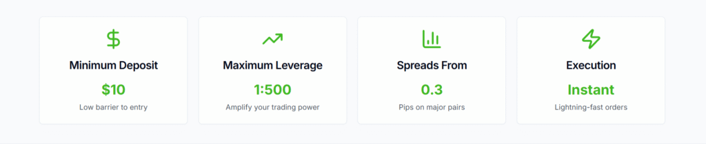 strivefx Standard Account