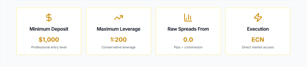 strivefx Professional Account