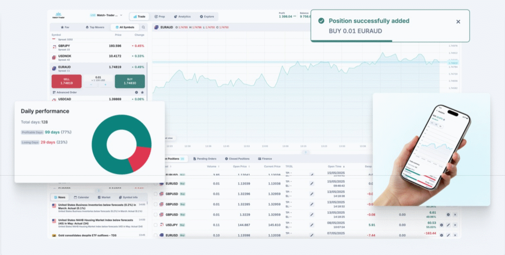 strivefx match trader platform