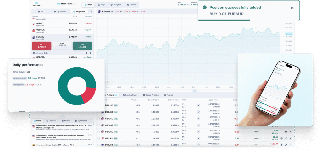 strivefx match trader