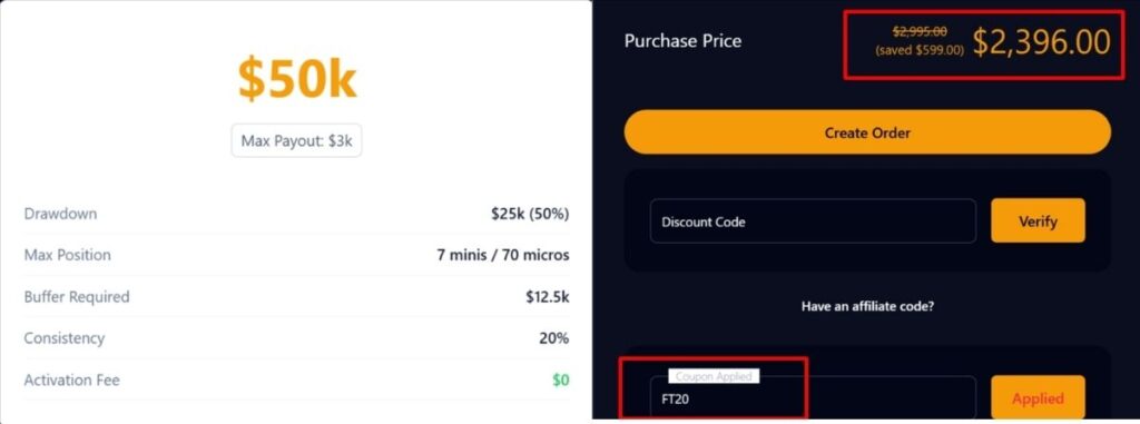 PropEd Capital Review – PropEd Discount code, Funding, Rules, Payouts ...