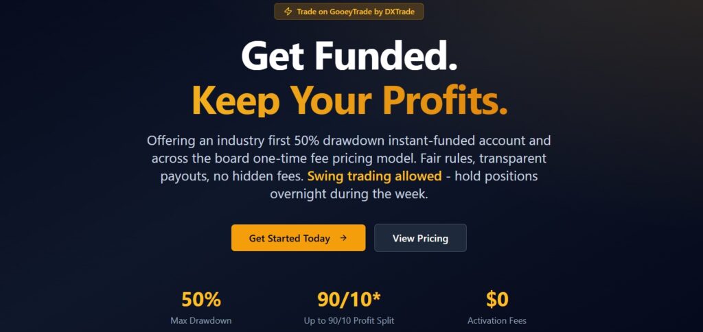 PropEd Capital Review – PropEd Discount code, Funding, Rules, Payouts ...