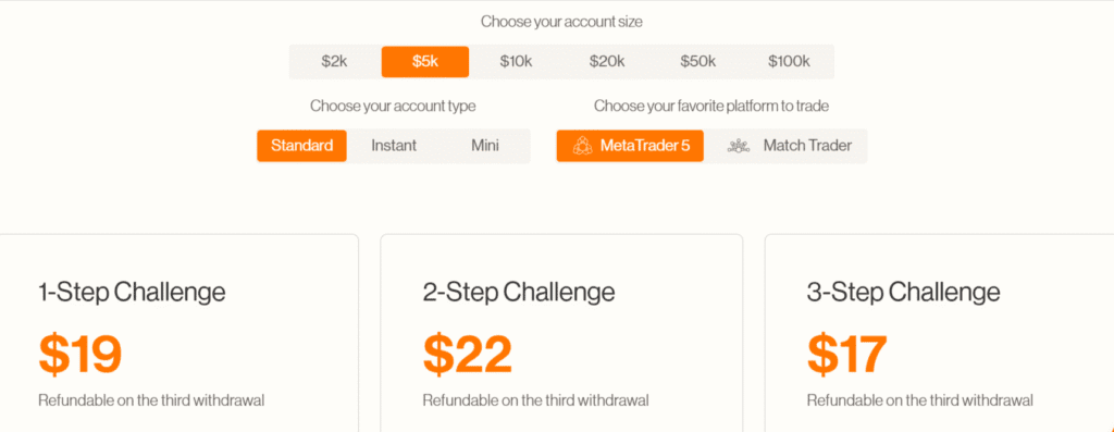 maven trading account price