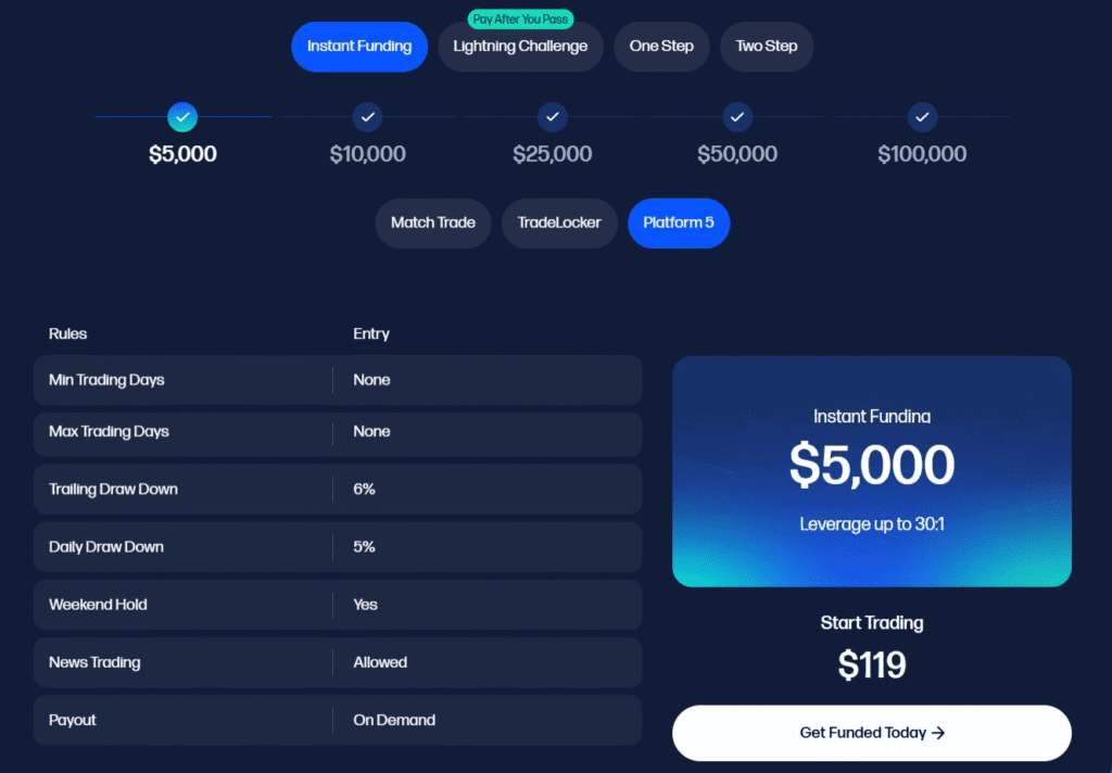 ftuk instant funding account