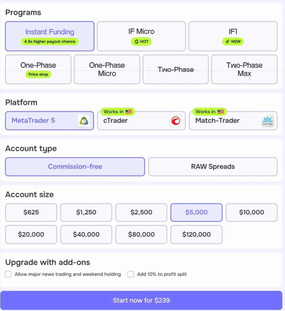 instantfunding.com instant funding account IF standard